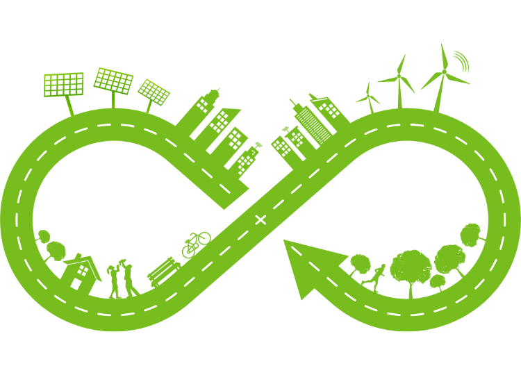 A graphic showing all the elements of ESG as an infinity symbol